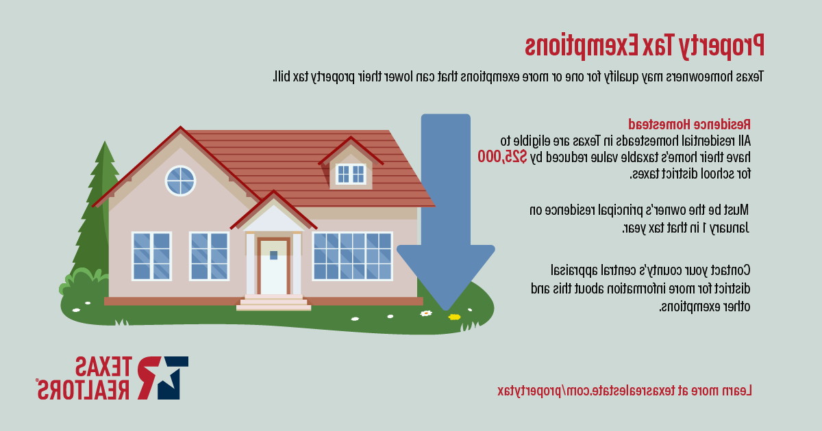 Explanation of homestead exemption for property taxes